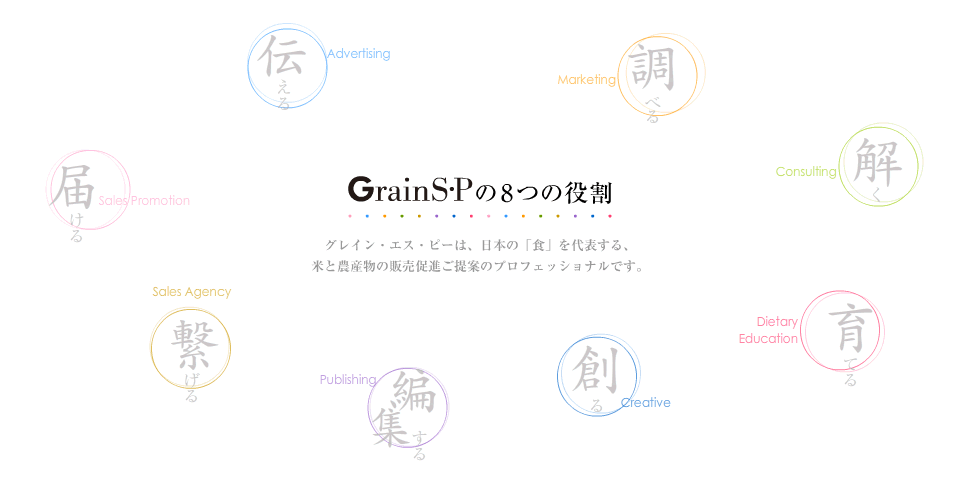 Grain S･Pの8つの役割
